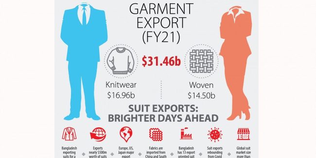 garment-exp_0-1300×650